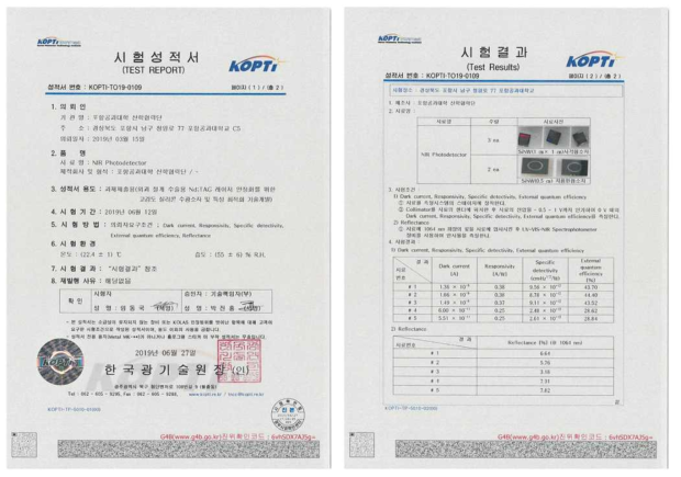 개발 실리콘 나노선 수광소자의 정량적 특성지표 인증결과 (한국광기술원)