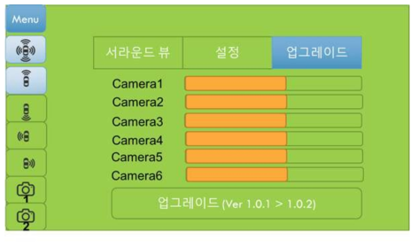ADAS Camera 펌웨어 업그레이드 구성안