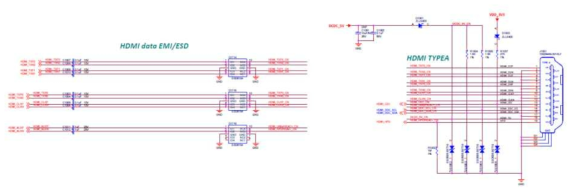 HDMI 인터페이스 부분 회로