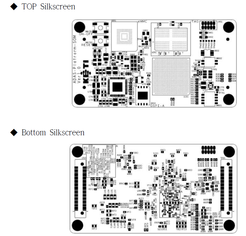 SOM 보드 부품 배치도