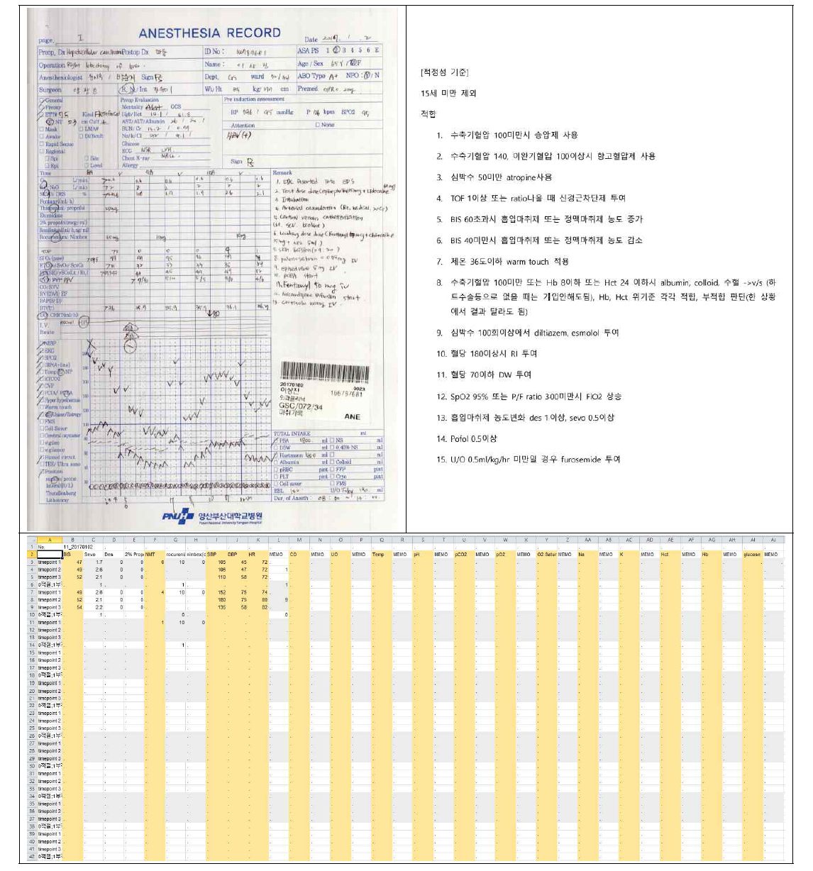 마취기록지의 전산화 작업