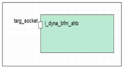 BFM TLM 모델