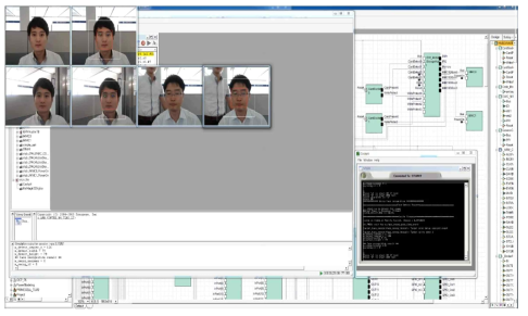 Cortex-M4 코어 기반 가상플랫폼에서 대상인식 IP 구동과 결과