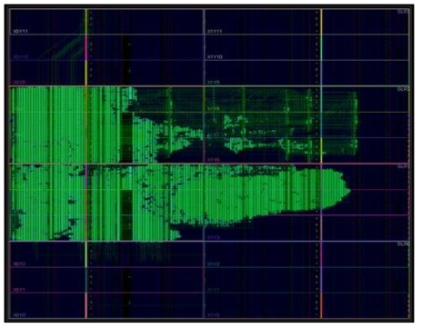 Xilinx V7칩에서의 PNR 결과