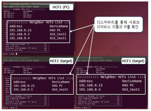 참여 후, 대상 인식 검증 프로그램 실행 예