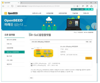 오픈시드를 통해 공개 된 CPU-GPU Offloading 프레임워크
