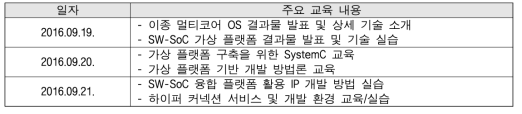 교육 일정표