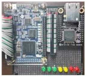 Ethernet & FPGA interface board