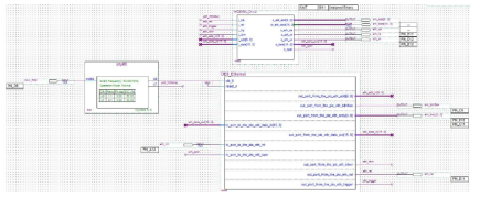 FPGA 내부 데이터 전송 프로그램 모듈