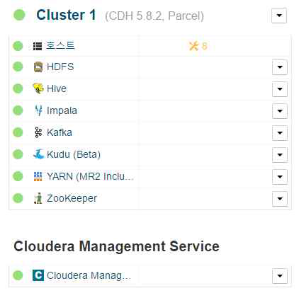KUDU 기반 CDH 클러스터의 서비스 구성