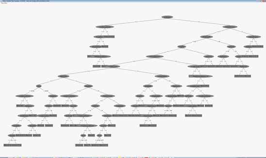 Decision Tree 기반 악성코드 탐지