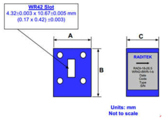 22 GHz 대역 Waveguide Isolator 형태