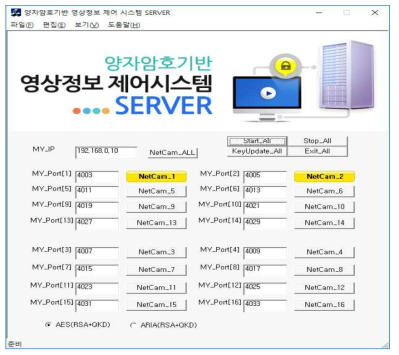 이중 키설정을 적용한 암호응용서비스 시스템 제어 화면