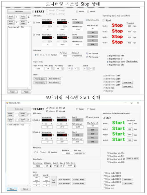 양자암호시스템 GUI 제어 프로그램