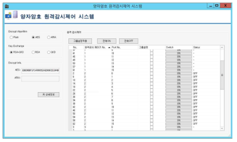 원격감시제어 시스템 서버 프로그램