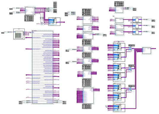 FPGA 기반 양자암호통신 수신부 컨트롤러