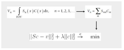 정규화 기법을 이용한 XIS 이미징 시스템 영상화 원리