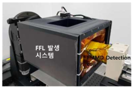 FFL generation system과 FMMD detection 코일시스템