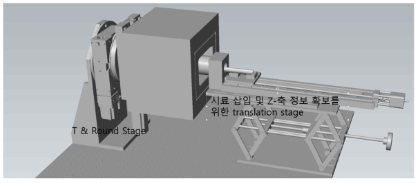 개념도