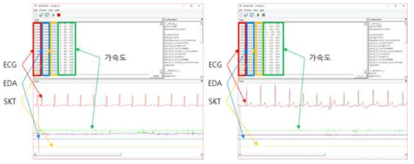 ECG 복합 센서 모듈의 측정 결과(좌: 시뮬레이터 시험, 우 : 인체 시험)