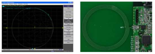 NFC 안테나의 실제 측정 결과
