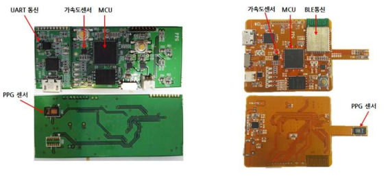 PPG 센서 모듈 v1.0(좌) 및 PPG 센서 모듈 v2.0(우)