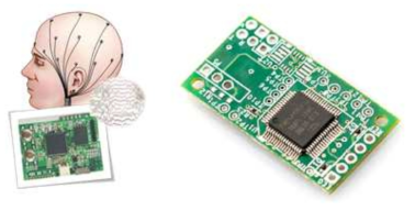 EEG 칩 모듈(제조사: NeuroSky)