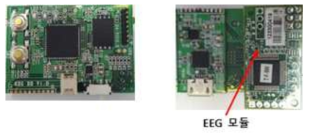 EEG 센서 모듈(좌: 앞면, 우: 뒷면)