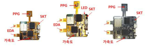 PPG 복합 센서 모듈(좌:BLE 통신, 중/우:UART & BLE 통신)