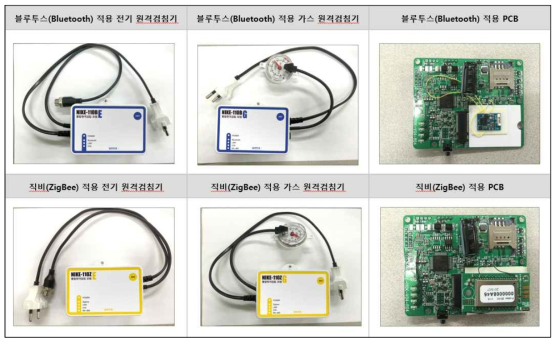 1차년도 연동 기기 개발품 (4종)