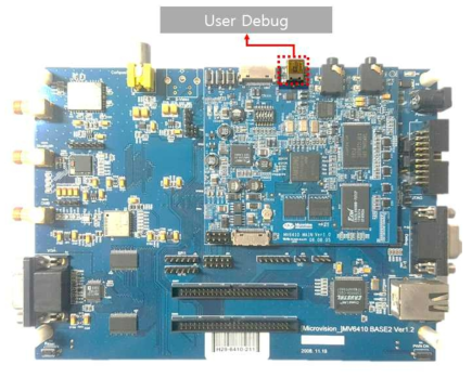 ARM11 프로세서 기반 IoT 디바이스 - User Debug