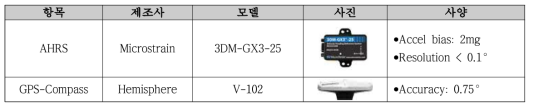 항법 및 제어 센서