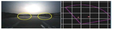 최종 검출된 항로 입구 부표에 대한 센서 영상 결과: (a) 카메라 영상; (b) 라이다 영상.