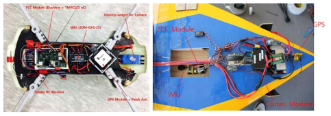 개발된 초소형/초경량 비행제어 컴퓨터 적용 사례 – 고정익/회전익 확장적 적용 가능