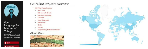 (좌) OLIOT 프로젝트 홈페이지, (우) Google Analytics 기준 사용량 통계