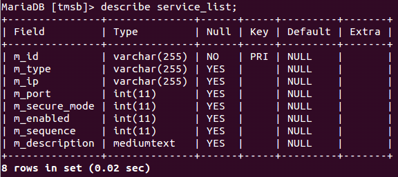 service_list 테이블의 구조
