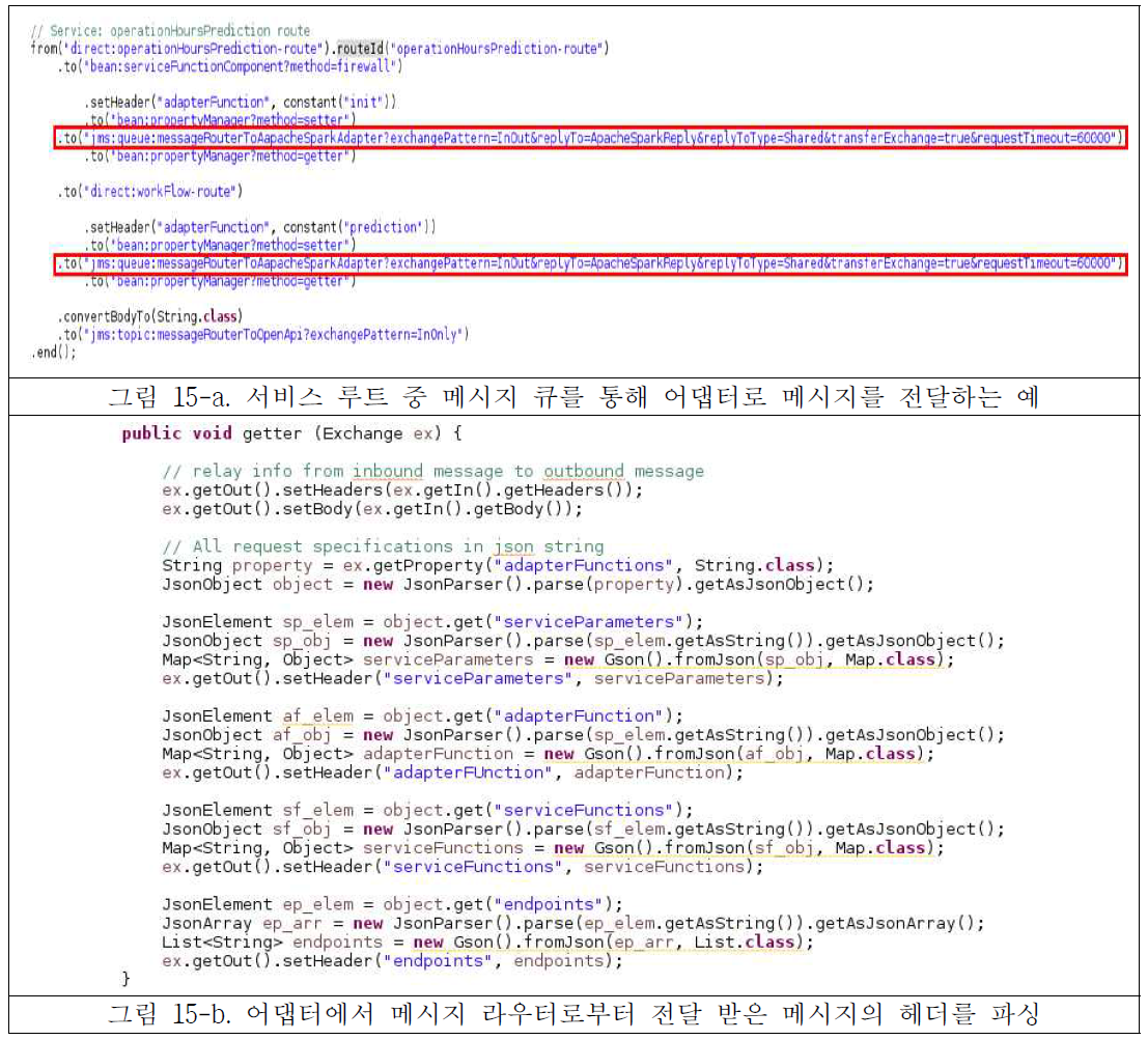 메시지 라우터에서 메시지 전달 및 파싱 구현 예시