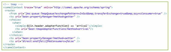 Cloud Platform Adaptor (Tmap)에 메시지 처리에 대한 구현 예시