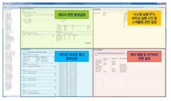 통합개발도구 구현(예)