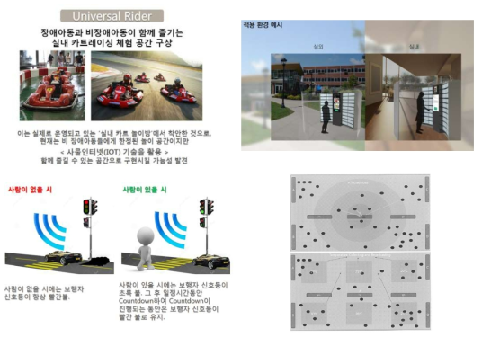 주요 IOT 아이디어 경진대회 우수작품