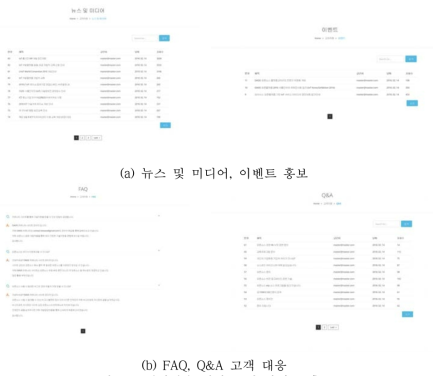 고객지원을 위한 포털 사이트 홍보