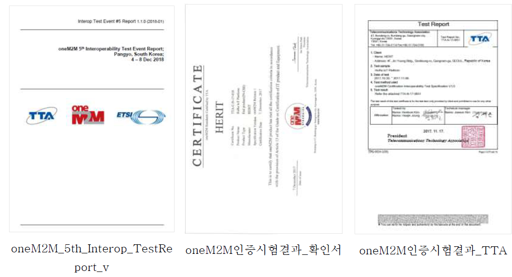 글로벌 표준지원 성과내역