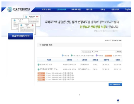 IT보안 인증국 홈페이지