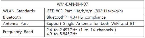 Blutooth, Wi-Fi 모듈 사양