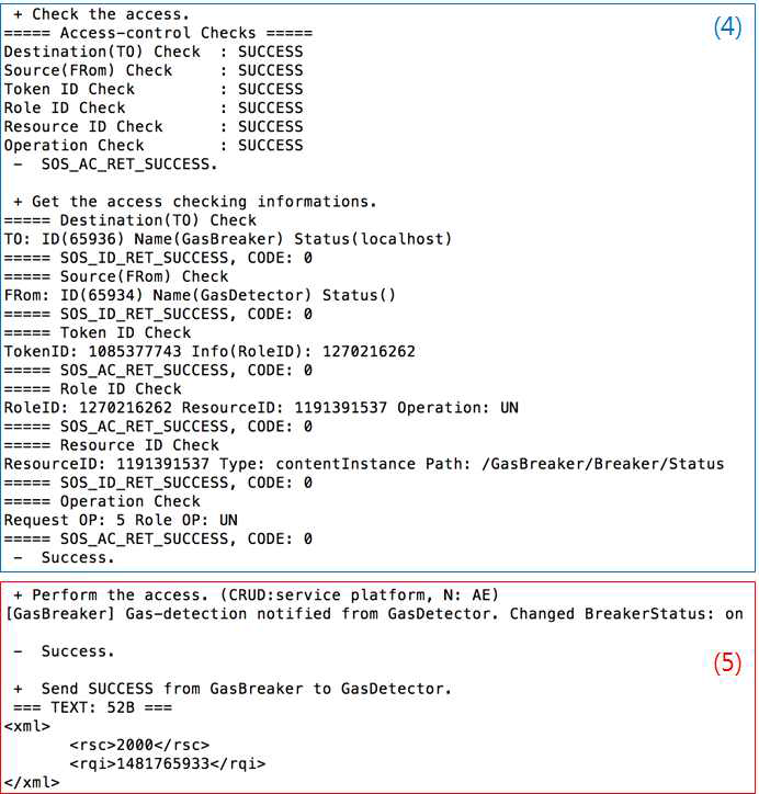 접근제어 판단결과(4) 및 응답 메시지(5)