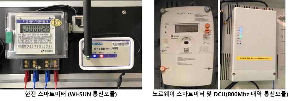 nanoQplus 기반 경량보안운영체제 시제품을 이용한 스마트 경량 IoT 기기