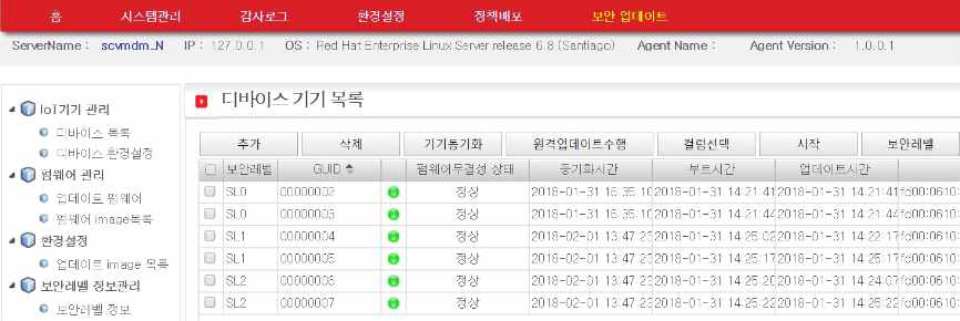 IoT 기기 상태 모니터링