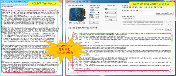 국정원 KCMVP 인증용 테스트벡터 기반 암호알고리즘 기능 검증 시험