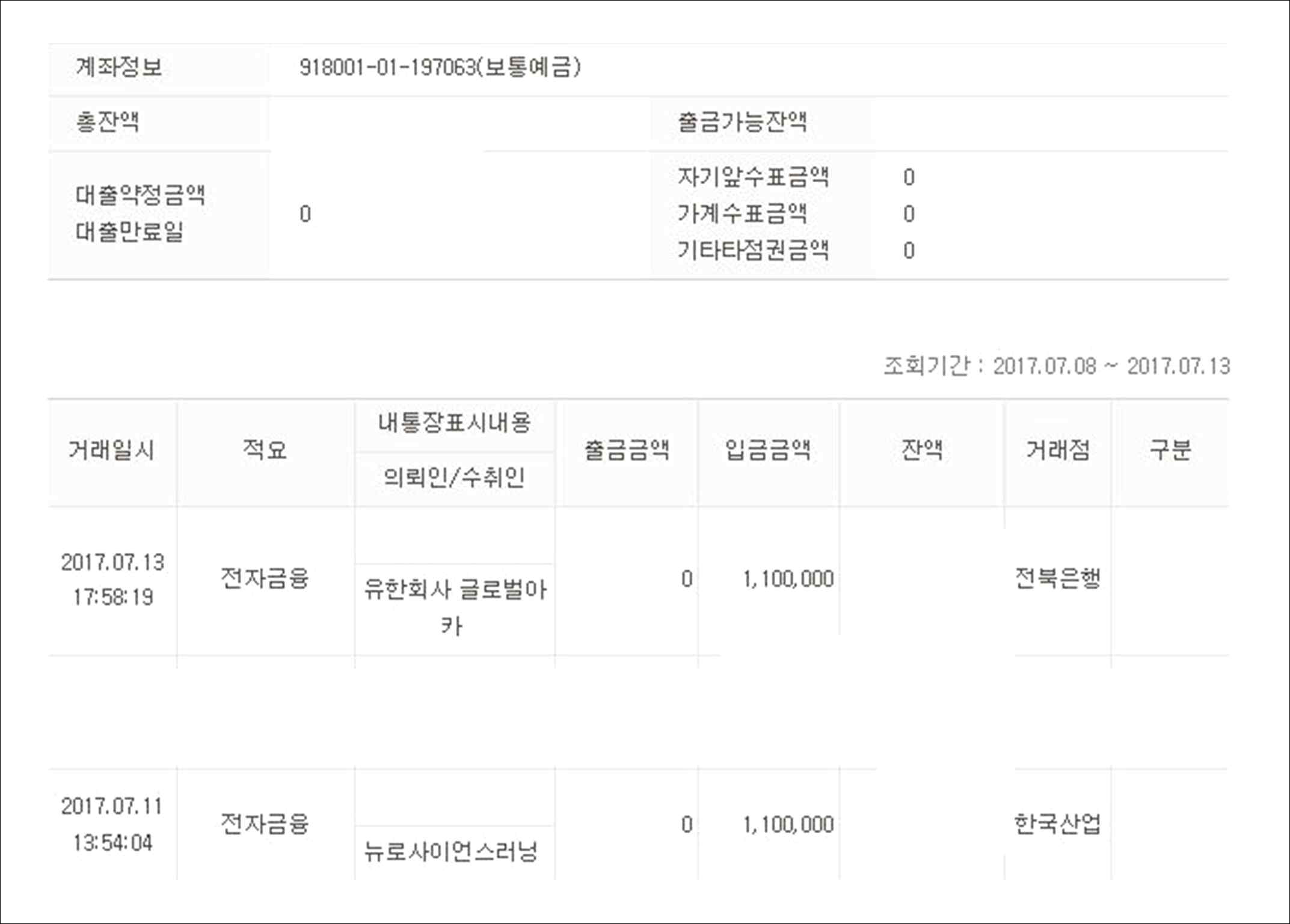 상용화 2건 입금내역 - 각 100만원 (부가세 포함 110만원 입금, 총 220만원 입금완료)