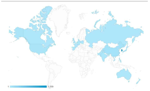 RGB+D 데이터베이스 홈페이지를 방문한 사용자 분포: 세계적으로 25개국 이상의 사용자들이 홈페이지를 방문하였음